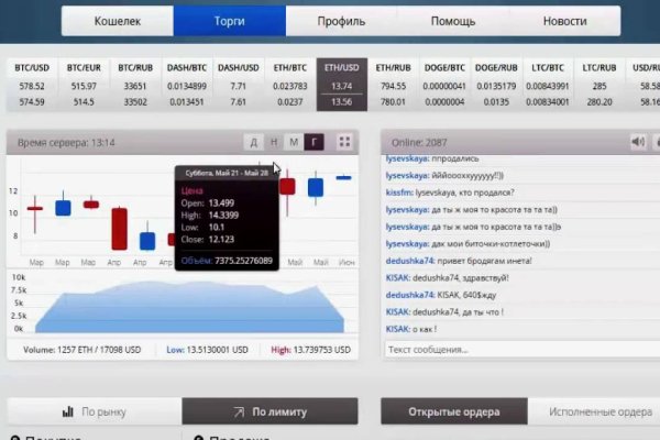 Кракен маркетплейс что там продают